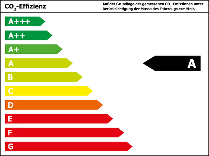 Audi A5 Cabrio 35 TFSI S-LINE MATRIX LEDER KAMERA DAB
